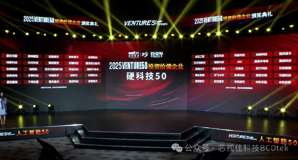 【喜報】芯視佳位列中國最具投資價值硬科技企業50強！